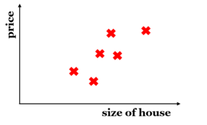 house-price-prediction