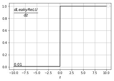 Derivative of a \(Leaky ReLU\) function