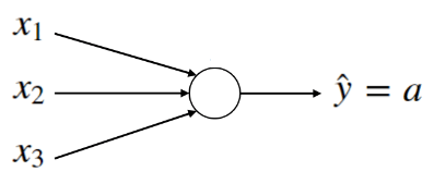 one-neuron-with-output
