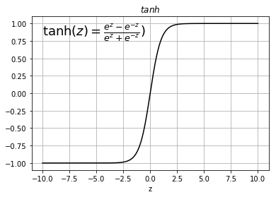 activation function 