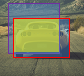 An interception is a yellow region and union is the whole blue region (including the interception