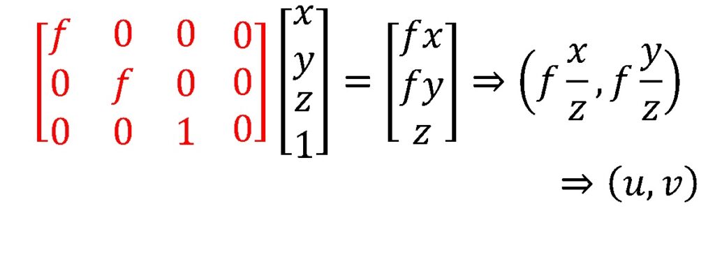 perspective-projection-linear-matrix-operation part 2