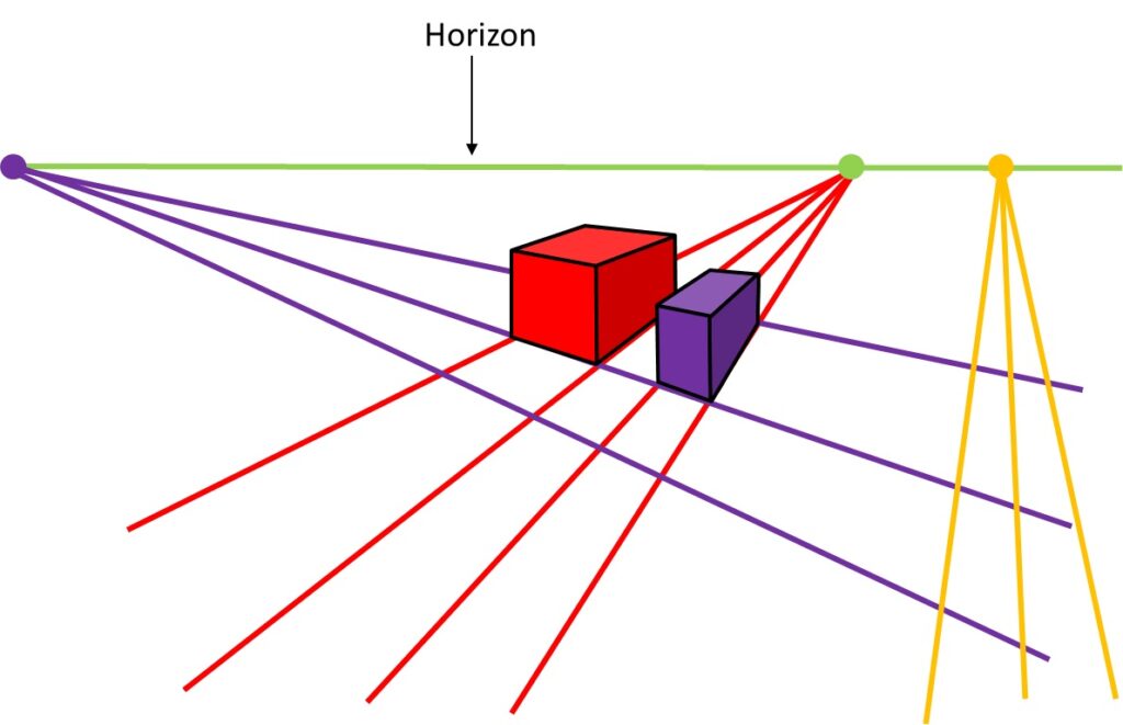 perspective-projection-horizon
