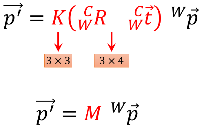 combining-world-point-with-intrinsic-parameter