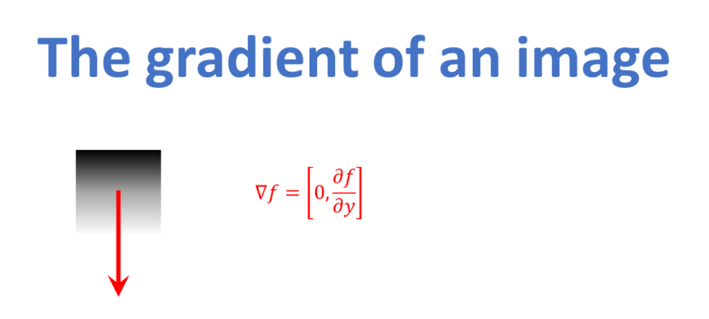 sobel-operator-derivatives-changes-in-the-y-direction