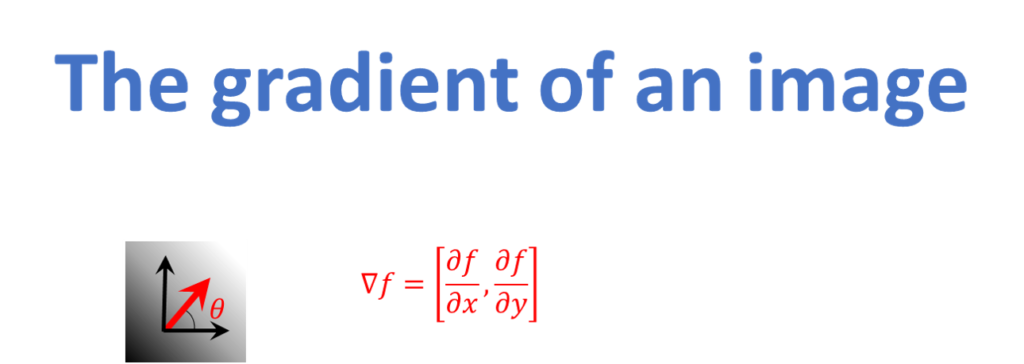 sobel-operator-derivatives-changes-in-the-x-direction-and-y-direction
