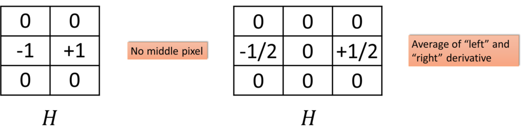 sobel-operator-filter-operators-left-and-right
