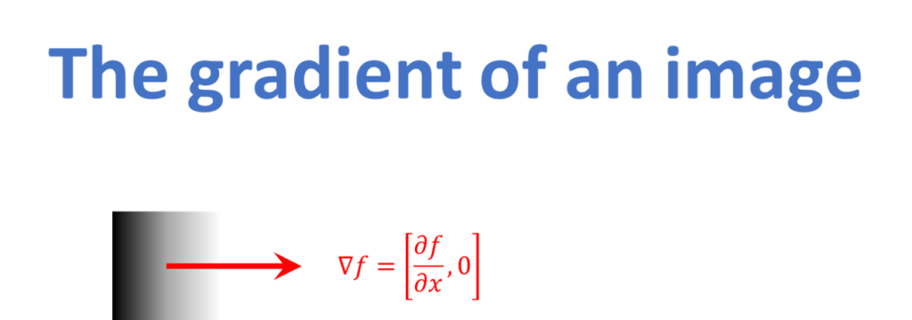 sobel-operator-derivatives-changes-in-the-x-direction