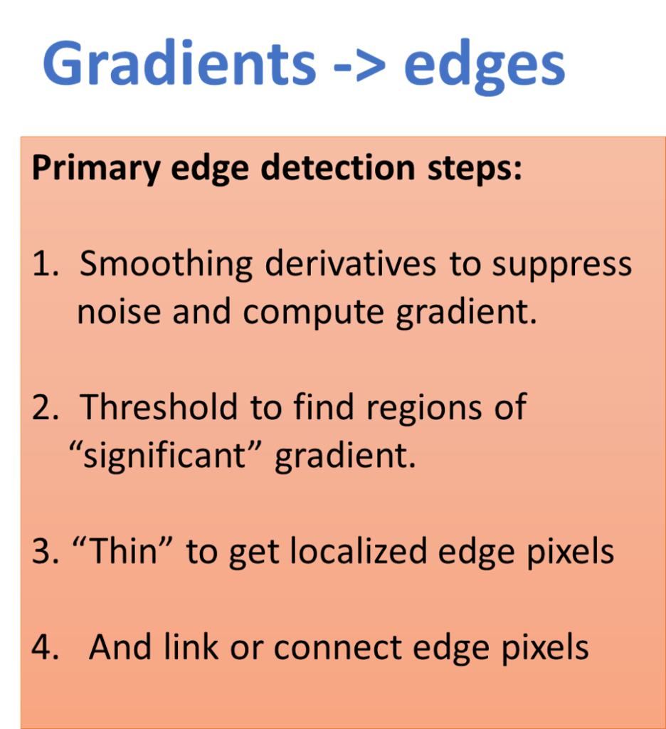 primary edge detection steps