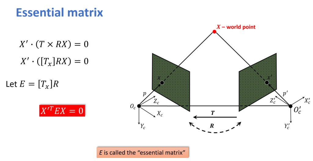 essential-matrix