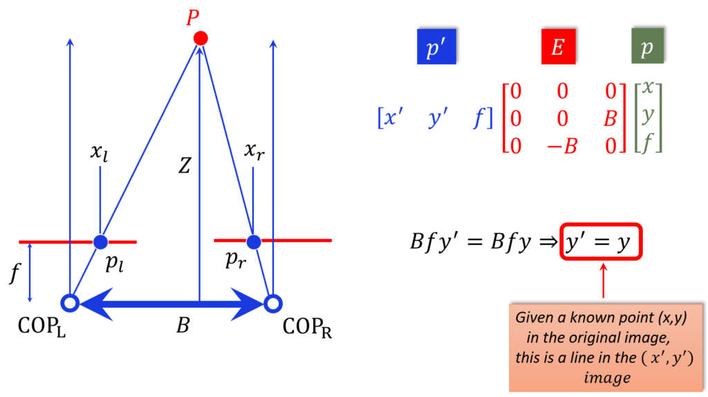 essential-matrix-example