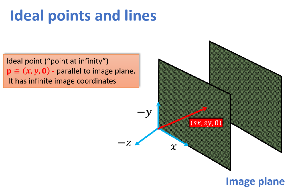 ideal-poinst-and-lines-stereo-geometry