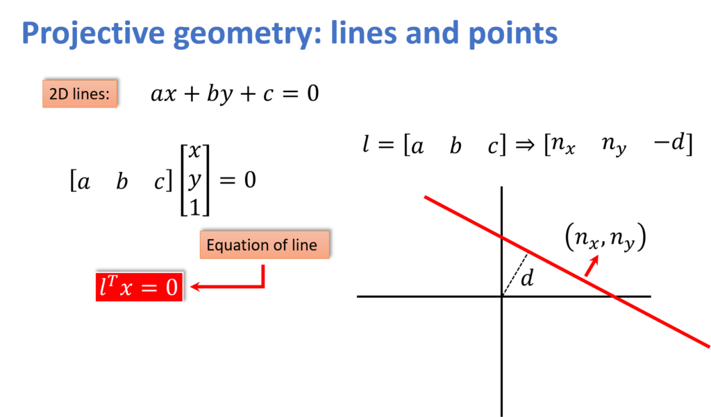 projective-geometry-lines-to-points