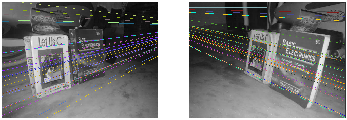Epipolar lines example