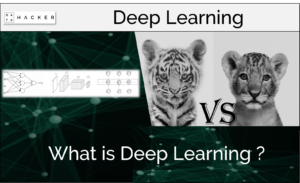what is deep learning