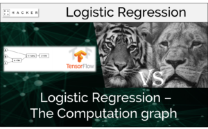 logistic regression - the computation graph