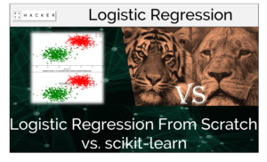 Logistic Regression: Scratch vs. Scikit-Learn