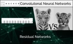 residual neural networks