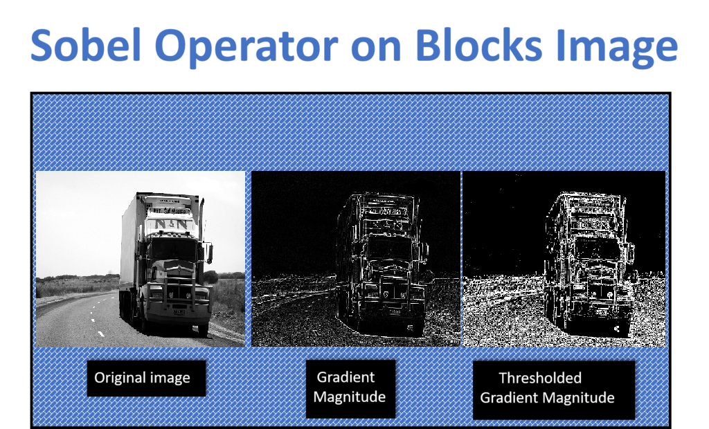sobel-operator-threshold-and-gradient-magnitude