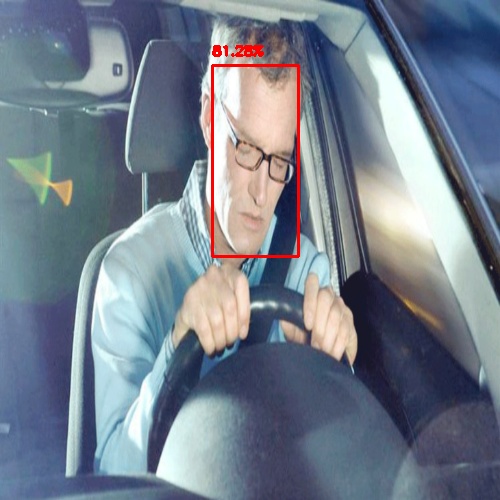  Face Detection in Videos