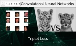 Triplet loss