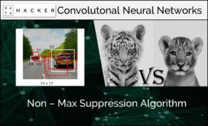 Non-Max suppression