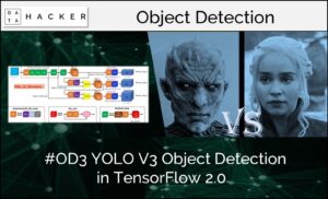 Yolo Object Detection