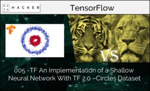 classification with a shallow neural network in tf.keras- circle dataset