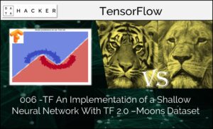 classification with a shallow neural network in tf.keras - moon dataset