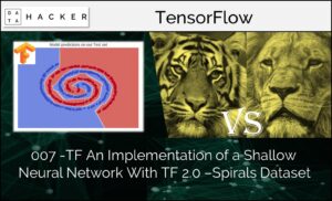 classification with a shallow neural network in tf.keras- spiral dataset