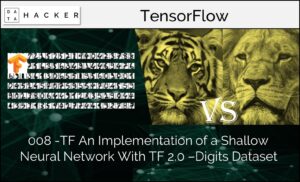 image classification with a shallow neural network in tf.keras- Digits dataset
