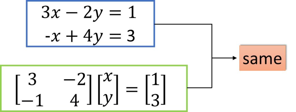linear equations matrix