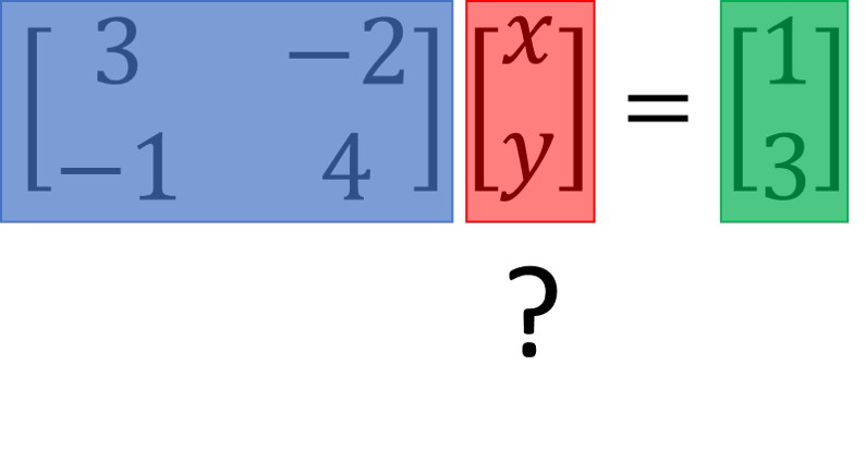 linear equations matrix