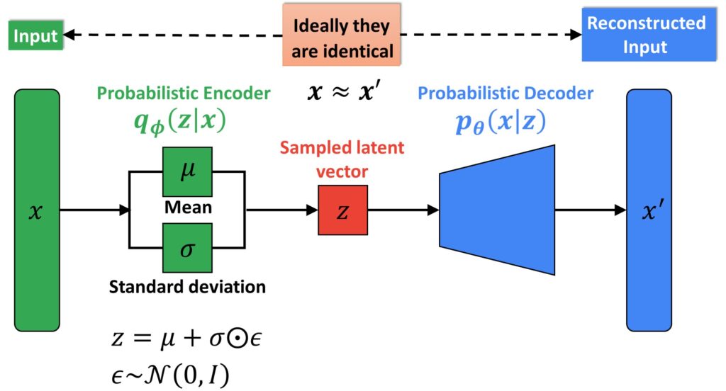 This image has an empty alt attribute; its file name is Picture4-1024x552.jpg