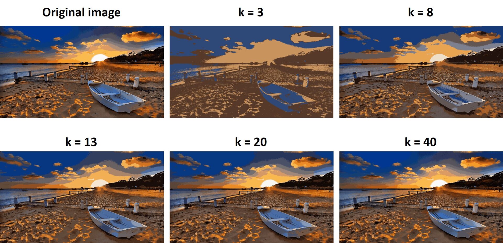 #007 Color quantization using K-means clustering - Master Data Science