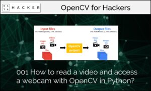 #001 How to read a video and access a webcam with OpenCV in Python?