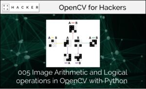 005 Image Arithmetic and Logical operations in OpenCV with Python