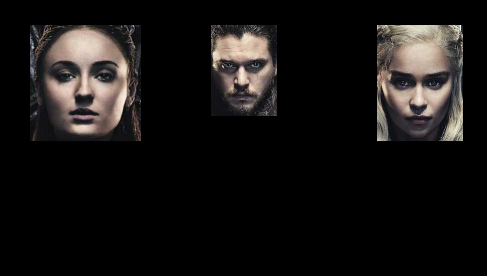 Masking, image addition, OpenCV