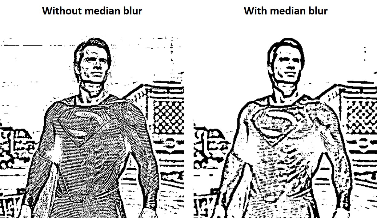 #002 OpenCV projects - How to cartoonize an image with OpenCV in Python?