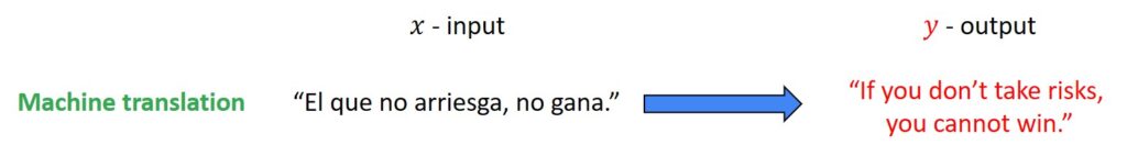 Recurrent Neural Networks machine translation