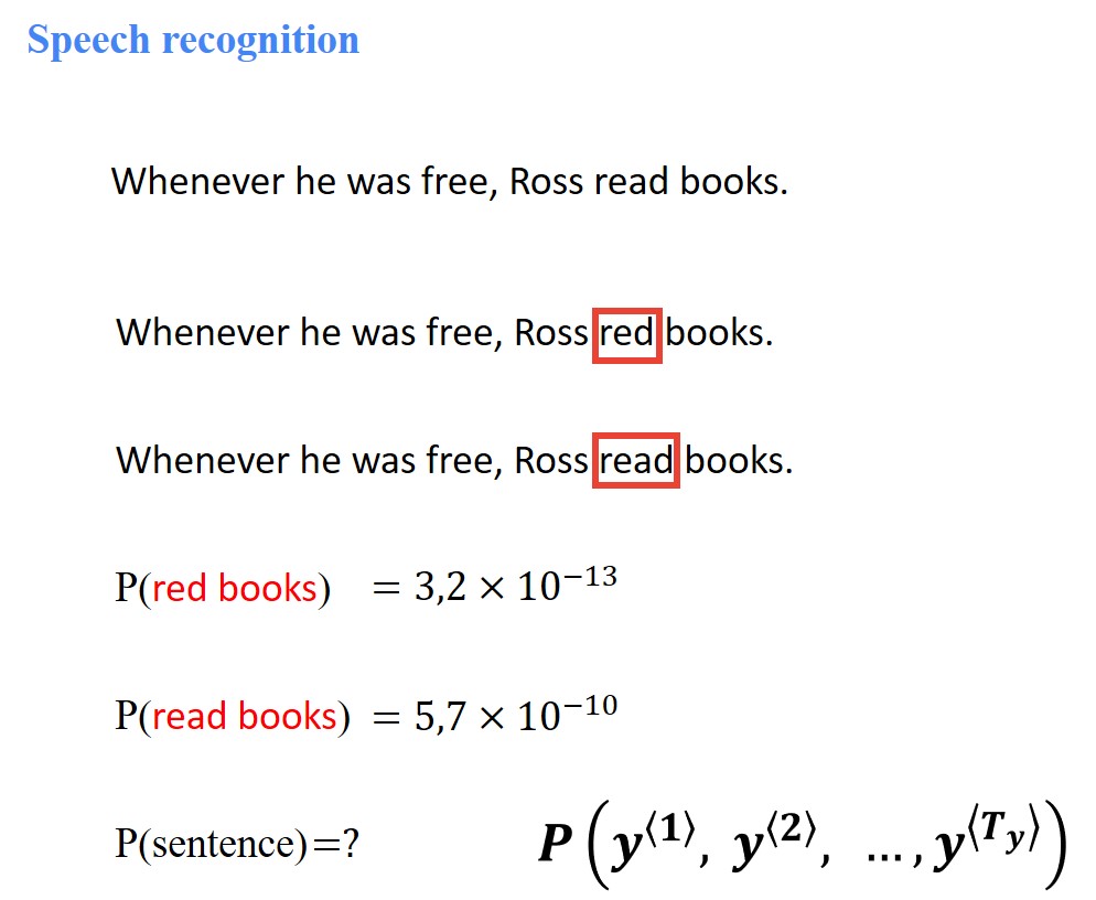 RNN speech recognition
