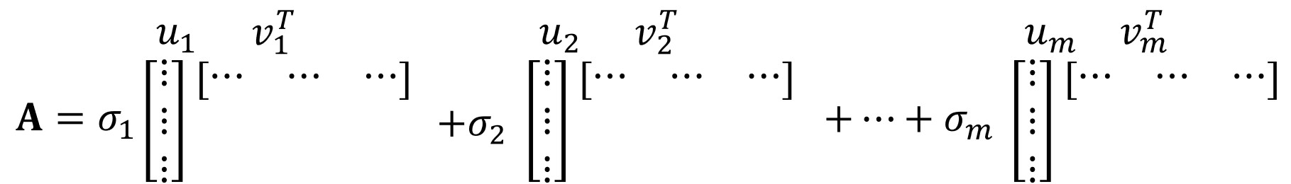 #009 The Singular Value Decomposition(SVD) - illustrated in Python ...