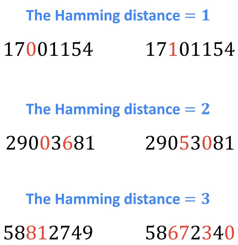 hamming distance