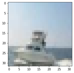 DataLoaders with Pytorch
