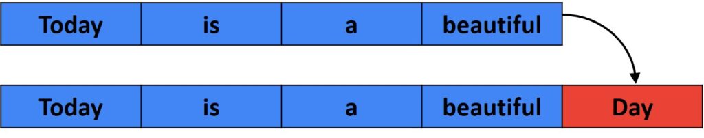 RNN PyTorch
