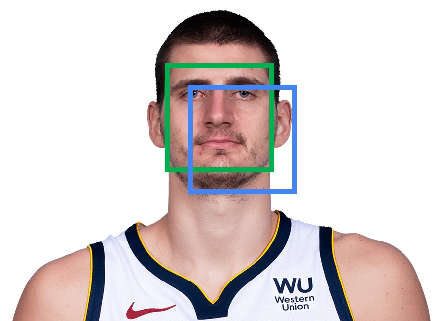 Direct Visual Tracking