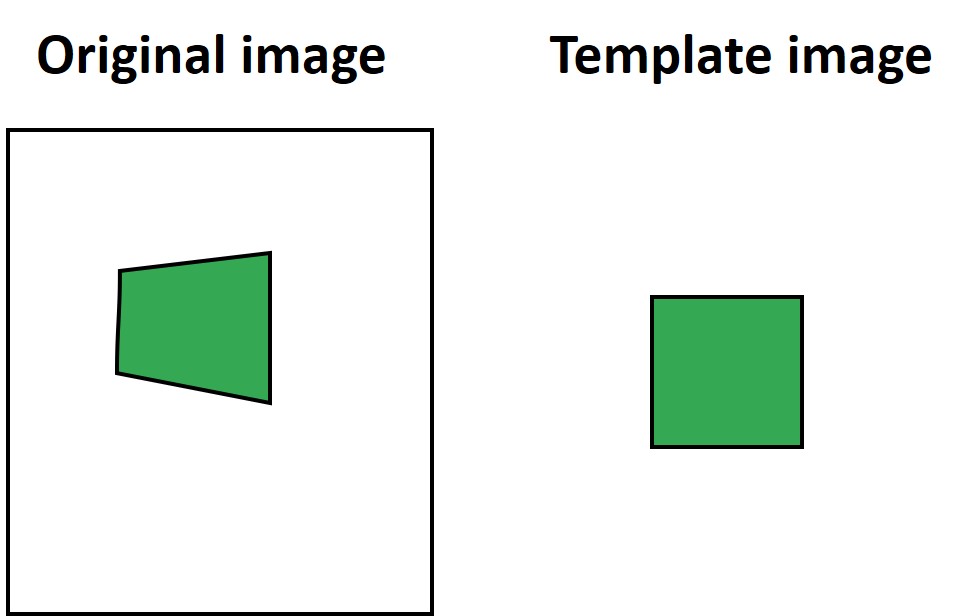 Direct Visual Tracking
