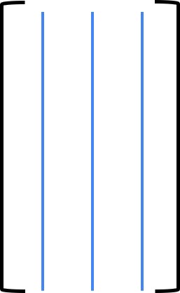 Linear least squares matrix