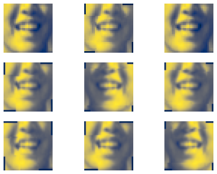 Data augmentation