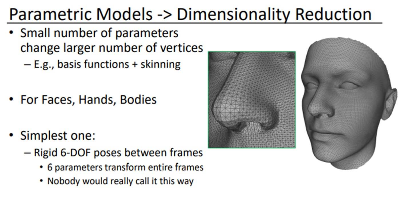 #004 3D Face Modeling - 3D Scanning & Motion Capture: Parametric Face ...